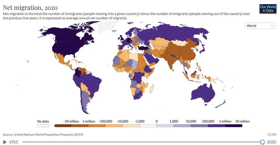 World net migration map for 2020; comparative context for studying migration in India.