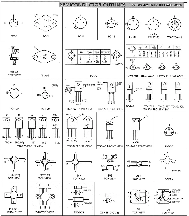 Illustrative reference to semiconductors; metadata does not identify specific devices or materials.