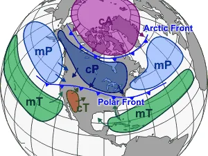 Illustrative diagram of source regions of common air masses.