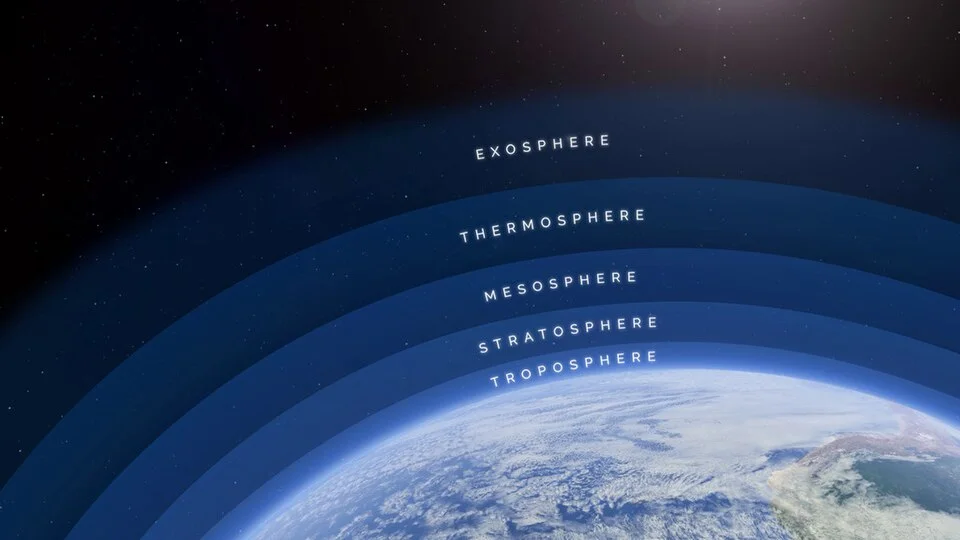 Illustration of named atmospheric layers, from an atmospheric-layers animation.