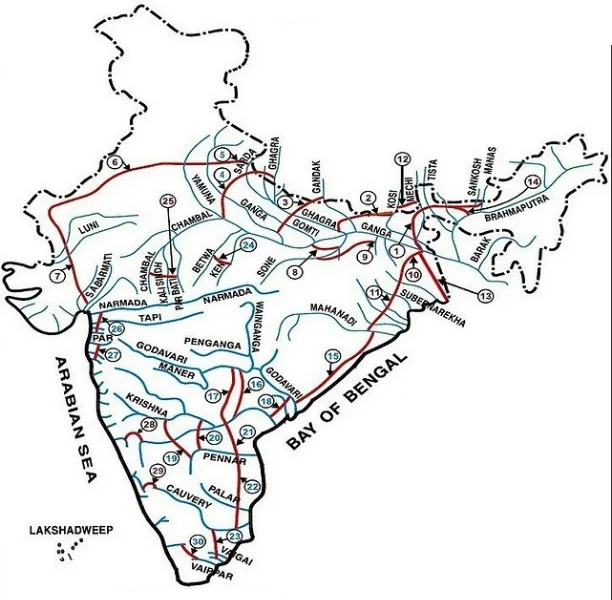 Indian river interlinking: an illustrative reference to proposed basin connections.
