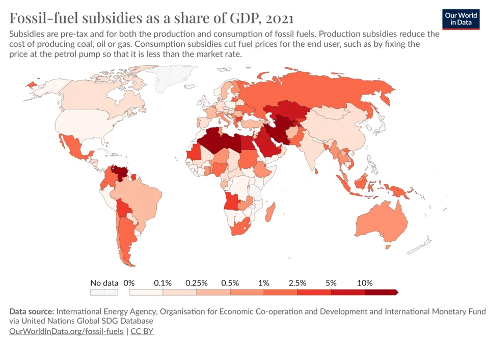 Fossil-fuel pre-tax subsidies as a share of GDP, 2021: comparative context for energy subsidies.