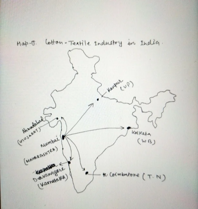 Illustrative context: the cotton textile industry in India.