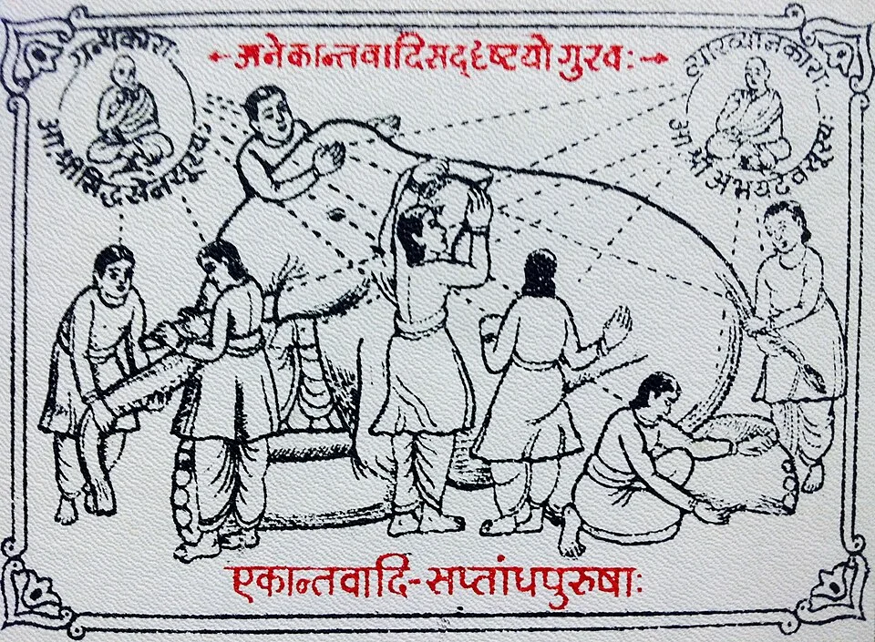 The blind men and elephant parable, identified in the metadata as an illustration of Jain anekantavada.