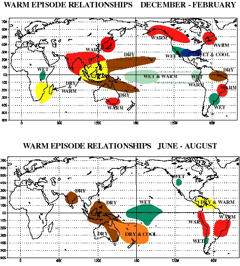 Illustration of regional climatic impacts associated with warm ENSO episodes (El Niño).