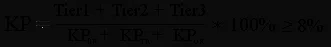 Basel II capital adequacy illustration, as identified by the image metadata.